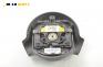 Airbag за Ford Ka Hatchback (09.1996 - 11.2008)