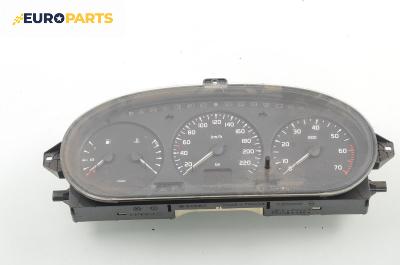 Километраж за Renault Megane Scenic (10.1996 - 12.2001) 1.6 e (JA0F), 90 к.с.