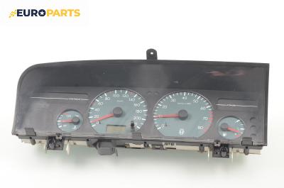 Километраж за Citroen Xantia Hatchback II (01.1998 - 04.2003) 1.8 i, 90 к.с.