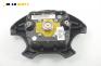 Airbag за Citroen Xsara Break (10.1997 - 03.2010), комби