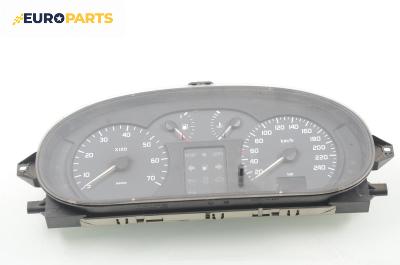 Километраж за Renault Megane Scenic (10.1996 - 12.2001) 1.9 dTi (JA0N), 98 к.с.