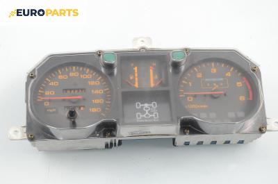 Километраж за Mitsubishi Pajero II SUV (12.1990 - 10.1999) 2.8 TD (V46W), 125 к.с.