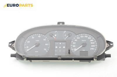 Километраж за Renault Megane I Hatchback (08.1995 - 12.2004) 1.4 16V (BA0D, BA1H, BA0W, BA10), 95 к.с.