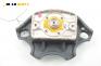 Airbag за Renault Megane I Hatchback (08.1995 - 12.2004), 4+1 вр., хечбек