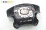 Airbag за Peugeot 306 Break (06.1994 - 04.2002), комби