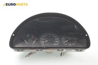 Километраж за Fiat Punto Hatchback (09.1993 - 09.1999) 75 1.2, 73 к.с.