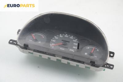 Километраж за Hyundai Accent I Hatchback (10.1994 - 01.2000) 1.3 i 12V, 84 к.с.