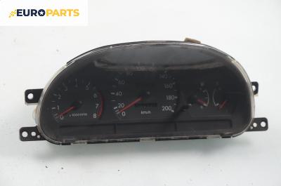 Километраж за Hyundai Accent I Hatchback (10.1994 - 01.2000) 1.3 i 12V, 84 к.с.