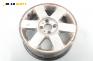 Алуминиеви джанти за Renault Laguna I Grandtour (09.1995 - 03.2001) 16 цола, ширина 6.5