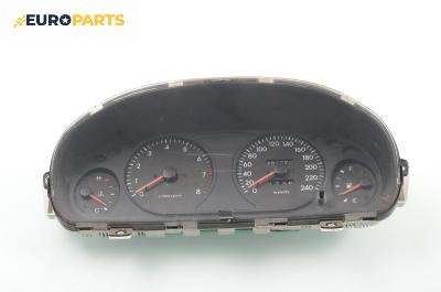 Километраж за Hyundai Sonata IV Sedan (03.1998 - 12.2005) 2.0 16V, 136 к.с.