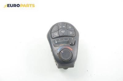 Панел климатик за Renault Espace III Minivan (11.1996 - 10.2002)