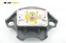 Airbag за Renault Megane I Hatchback (08.1995 - 12.2004), 4+1 вр., хечбек