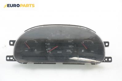 Километраж за Hyundai Accent I Hatchback (10.1994 - 01.2000) 1.5 i 12V, 88 к.с.