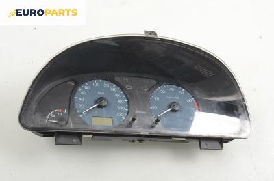 Километраж за Citroen Xsara Hatchback (04.1997 - 04.2005) 1.4 i, 75 к.с.
