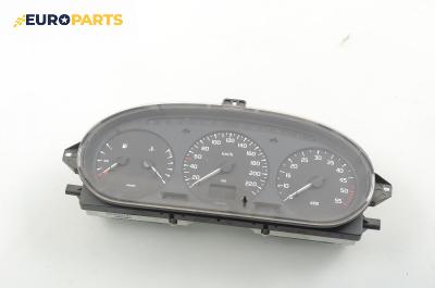 Километраж за Renault Megane Scenic (10.1996 - 12.2001) 1.9 dTi (JA0N), 98 к.с.