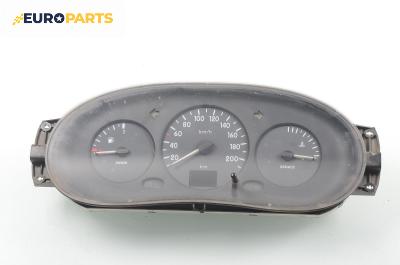 Километраж за Renault Clio II Hatchback (09.1998 - 09.2005) 1.9 D (B/CB0E), 64 к.с.