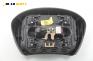 Airbag за Renault Laguna II Grandtour (03.2001 - 12.2007), комби