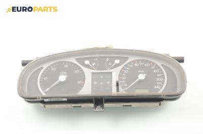 Километраж за Renault Laguna II Grandtour (03.2001 - 12.2007) 1.9 dCi (KG0G), 120 к.с.