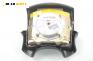 Airbag за Skoda Felicia II Hatchback (01.1998 - 06.2001), 4+1 вр., хечбек