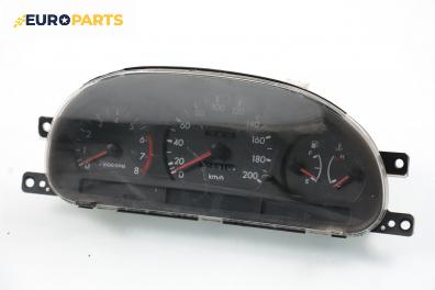 Километраж за Hyundai Accent I Sedan (10.1994 - 01.2000) 1.3 i 12V, 84 к.с.