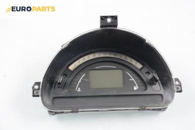 Километраж за Citroen C3 Hatchback I (02.2002 - 11.2009) 1.4 HDi, 68 к.с.