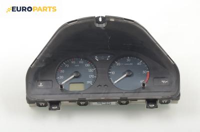 Километраж за Citroen Saxo Hatchback (02.1996 - 04.2004) 1.5 D, 57 к.с.