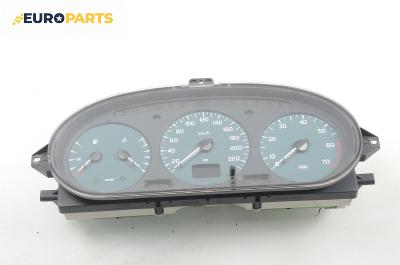 Километраж за Renault Megane Scenic (10.1996 - 12.2001) 2.0 i (JA0G), 114 к.с.