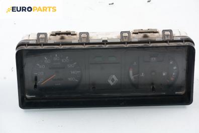Километраж за Renault Trafic Box I (03.1989 - 12.2001) 2.1 D, 58 к.с.