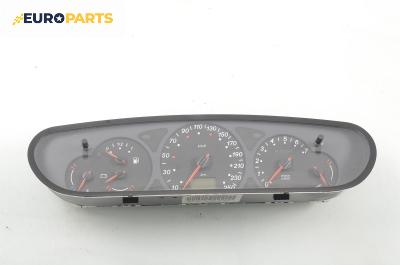 Километраж за Citroen C5 I Sedan (03.2001 - 03.2005) 2.2 HDi (DC4HXB, DC4HXE), 133 к.с.