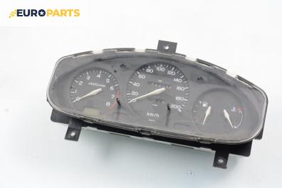 Километраж за Nissan Micra II Hatchback (01.1992 - 02.2003) 1.0 i 16V, 54 к.с.