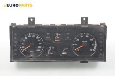 Километраж за Renault Clio I Hatchback (05.1990 - 09.1998) 1.7 (B/C574), 92 к.с.