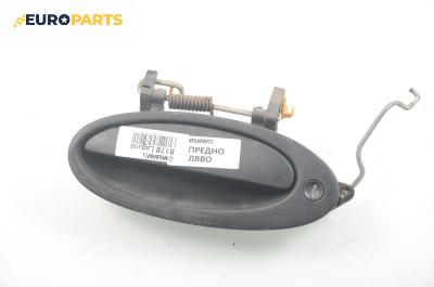 Външна дръжка за Renault Laguna I Hatchback (11.1993 - 08.2002), хечбек, позиция: предна, лява