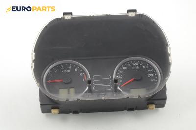 Километраж за Ford Fiesta V Hatchback (11.2001 - 03.2010) 1.3, 69 к.с.