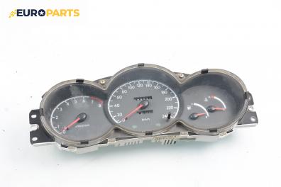 Километраж за Hyundai Coupe Coupe I (06.1996 - 04.2002) 2.0 16V, 139 к.с.