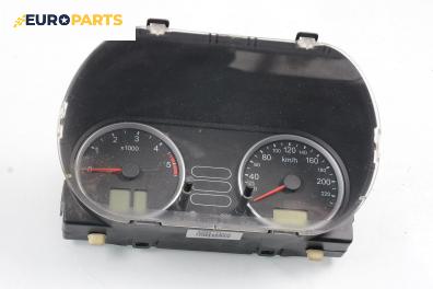 Километраж за Ford Fiesta V Hatchback (11.2001 - 03.2010) 1.4 TDCi, 68 к.с.