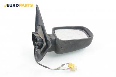 Огледало за Citroen ZX Break (10.1993 - 07.1999), комби, позиция: дясна
