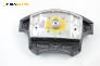 Airbag за Renault Laguna I Grandtour (09.1995 - 03.2001), комби, позиция: предна