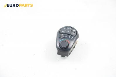 Панел климатик за Renault Espace III Minivan (11.1996 - 10.2002)