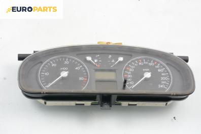 Километраж за Renault Laguna II Hatchback (03.2001 - 12.2007) 1.9 dCi (BG08, BG0G), 120 к.с.
