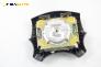 Airbag за Volkswagen Sharan Minivan I (05.1995 - 03.2010), 4+1 вр., позиция: предна