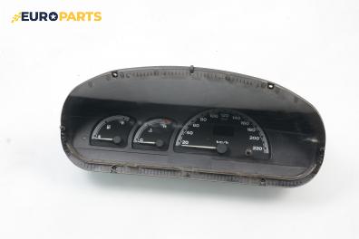 Километраж за Fiat Bravo I Coupe (1995-10-01 - 2001-10-01) 1.9 D, 65 к.с.