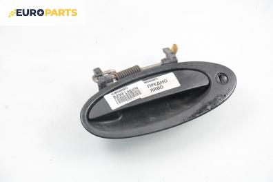 Външна дръжка за Renault Laguna I Grandtour (09.1995 - 03.2001), 4+1 вр., комби, позиция: предна, лява