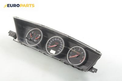 Километраж за Nissan Primera Traveller III (01.2002 - 06.2007) 1.9 dCi, 120 к.с.