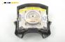 Airbag за Volkswagen Golf III Hatchback (08.1991 - 07.1998), 4+1 вр.