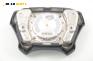 Airbag за Mercedes-Benz C-Class Estate (S202) (06.1996 - 03.2001), 4+1 вр., комби, позиция: предна