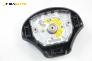 Airbag за Ford Fiesta IV Hatchback (08.1995 - 09.2002), 2+1 вр.