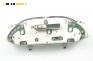 Километраж за Ford Focus I Hatchback (10.1998 - 12.2007) 1.8 Turbo DI / TDDi, 90 к.с.