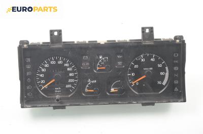 Километраж за Renault Clio I Hatchback (05.1990 - 09.1998) 1.4, 80 к.с.