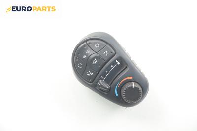 Панел климатик за Renault Espace III Minivan (11.1996 - 10.2002)