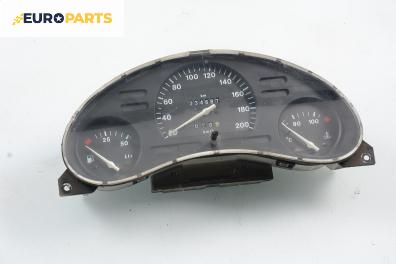 Километраж за Opel Combo Panel van (07.1994 - 10.2001) 1.7 D, 60 к.с.